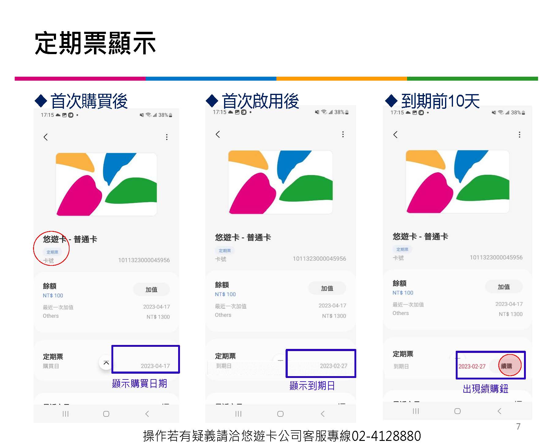 「TPASS行政院通勤月票 基北北桃都會通」完整說明比較 台鐵拉出專屬通道 - 電腦王阿達 「TPASS行政院通勤月票 基北北桃都會通」完整說明比較 台鐵拉出專屬通道 - 電腦王阿達
