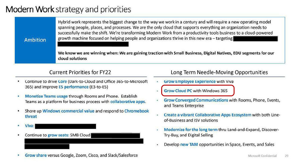 Microsoft 計劃將 Windows 放在雲端供一般消費者使用 - 電腦王阿達 Microsoft 計劃將 Windows 放在雲端供一般消費者使用 - 電腦王阿達