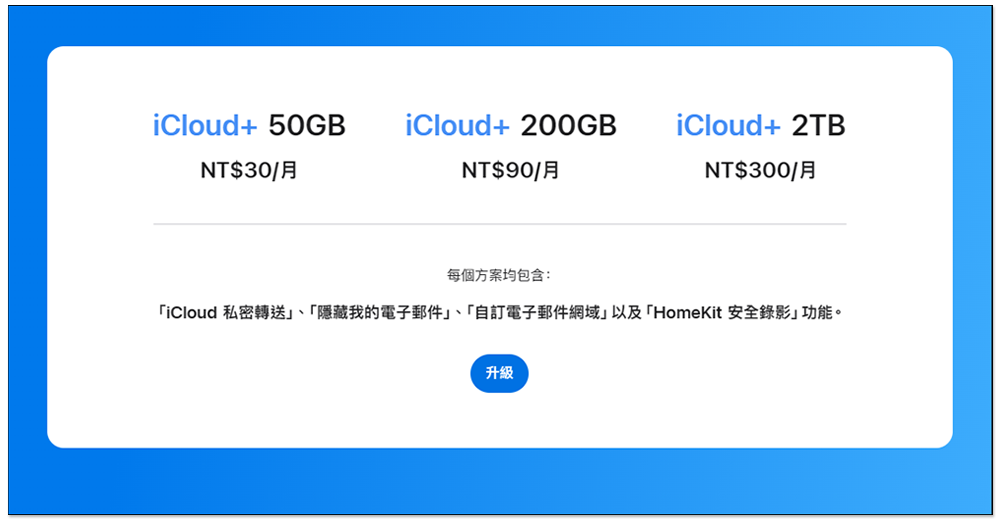Apple 悄悄調漲部分國家的 iCloud 訂閱價格,漲幅達 25% - 電腦王阿達 Apple 悄悄調漲部分國家的 iCloud 訂閱價格,漲幅達 25% - 電腦王阿達