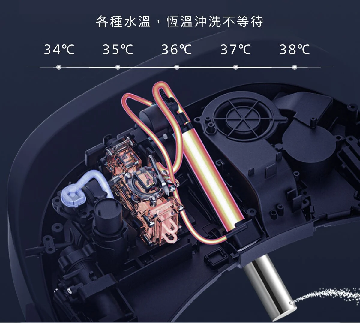 讓人每天多幸福十分鐘:抑菌、瞬熱、智慧的 Philips AIB2211 高規格馬桶蓋 來了 - 電腦王阿達 讓人每天多幸福十分鐘:抑菌、瞬熱、智慧的 Philips AIB2211 高規格馬桶蓋 來了 - 電腦王阿達