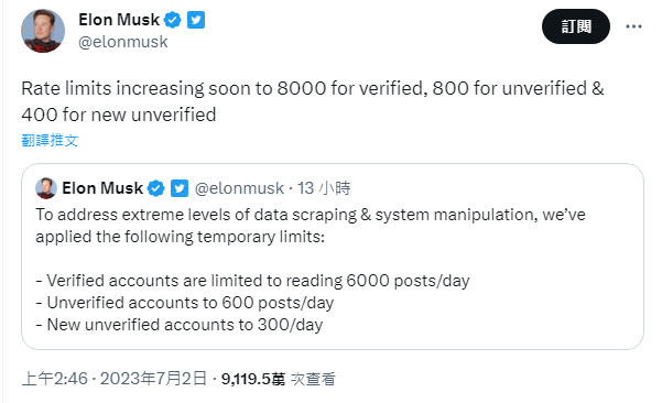 馬斯克表示Twitter將限制用戶每日瀏覽數 - 電腦王阿達 馬斯克表示Twitter將限制用戶每日瀏覽數 - 電腦王阿達