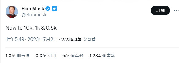 馬斯克表示Twitter將限制用戶每日瀏覽數 - 電腦王阿達 馬斯克表示Twitter將限制用戶每日瀏覽數 - 電腦王阿達