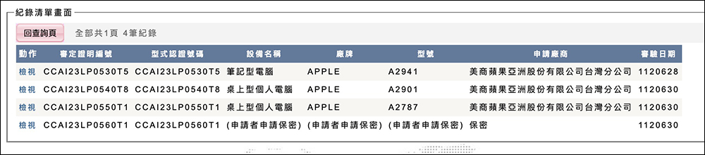 15 吋 MacBook Air 、全新 Mac Pro 與 Mac Studio 通過 NCC 認證，近期有望正式開賣 - 電腦王阿達