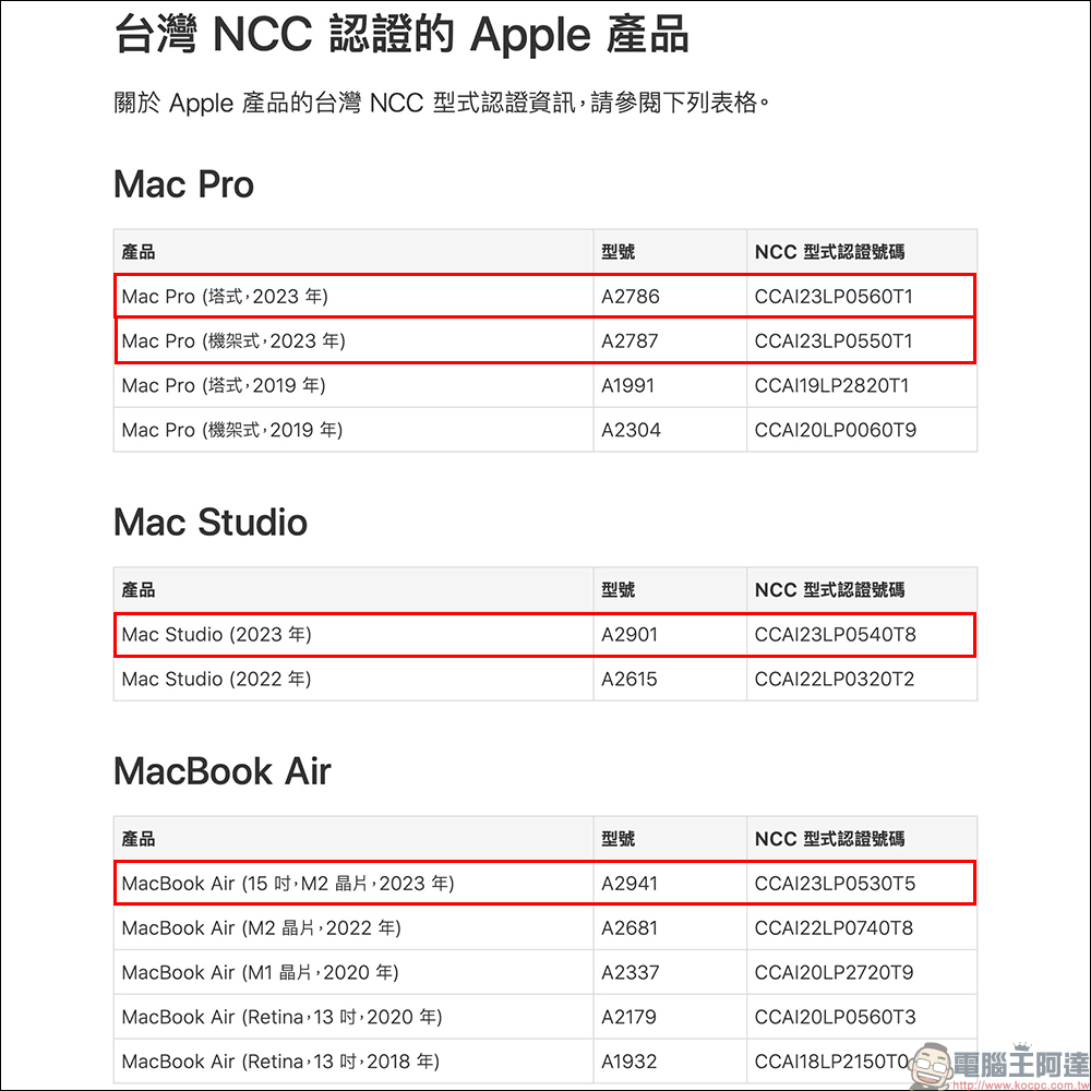 15 吋 MacBook Air 、全新 Mac Pro 與 Mac Studio 通過 NCC 認證，近期有望正式開賣 - 電腦王阿達
