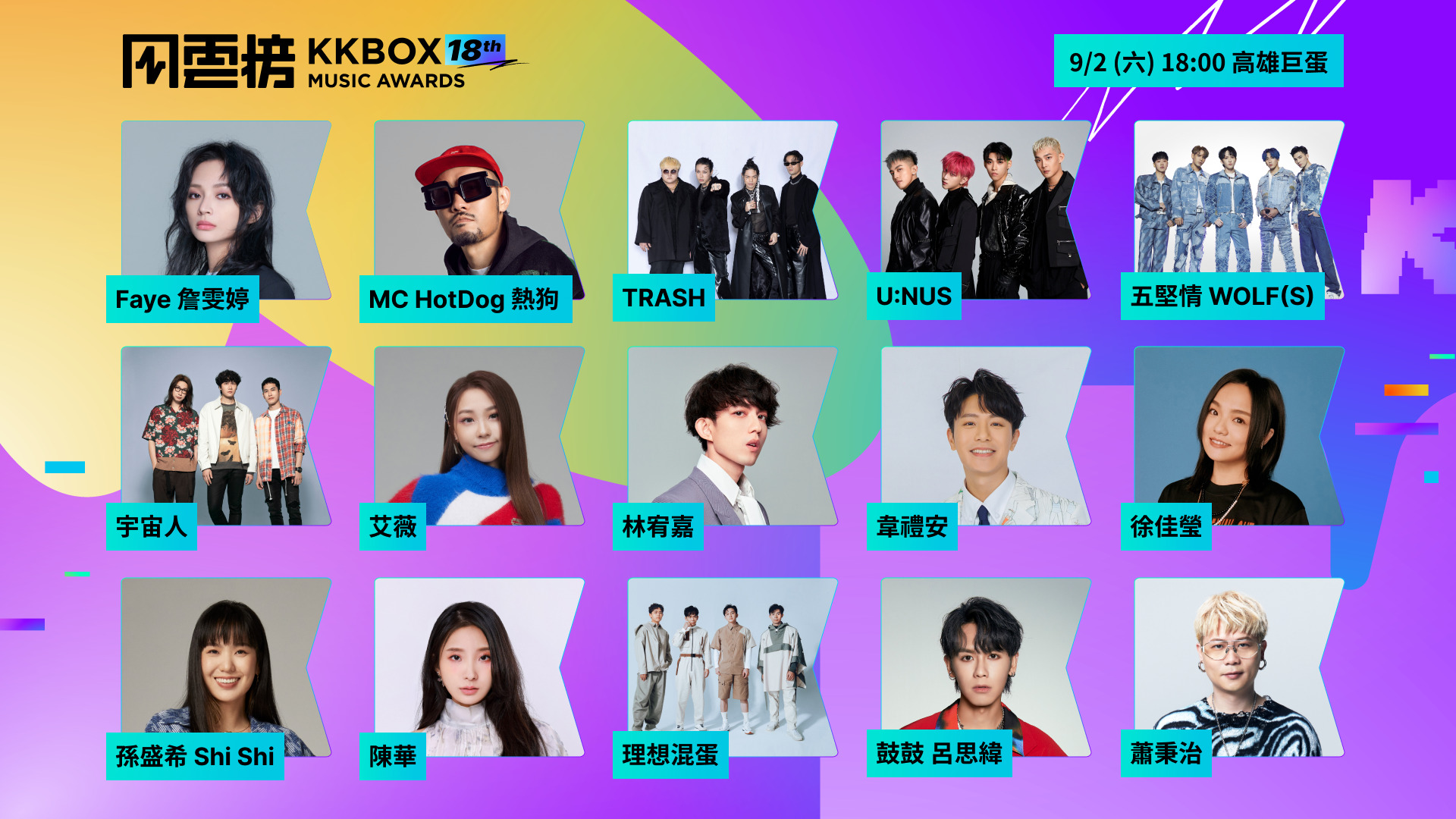 第 18 屆 KKBOX 風雲榜高雄巨蛋門票聽歌免費抽 - 電腦王阿達 第 18 屆 KKBOX 風雲榜高雄巨蛋門票聽歌免費抽 - 電腦王阿達