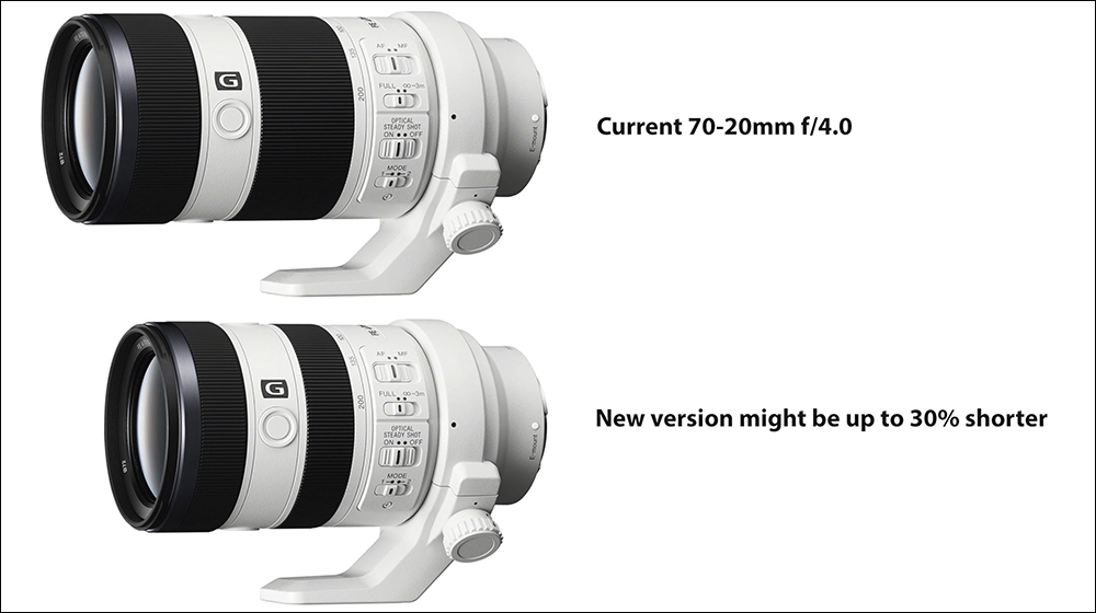 Sony A6700 相機諜照曝光!傳將於下週發表 - 電腦王阿達 Sony A6700 相機諜照曝光!傳將於下週發表 - 電腦王阿達