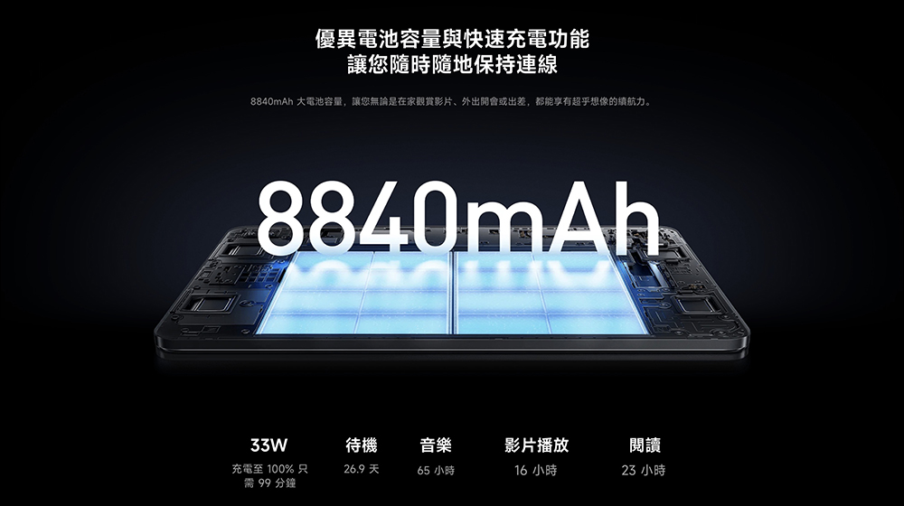 小米 Xiaomi Pad 6 平板在台發表,鍵盤式雙面保護殼、 Xiaomi 靈感觸控筆(2代)同步登場 - 電腦王阿達 小米 Xiaomi Pad 6 平板在台發表,鍵盤式雙面保護殼、 Xiaomi 靈感觸控筆(2代)同步登場 - 電腦王阿達