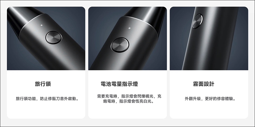 小米 Xiaomi 電動修鬍刀推出:創新三向刀片、多功能合一,輕鬆自信有型 - 電腦王阿達 小米 Xiaomi 電動修鬍刀推出:創新三向刀片、多功能合一,輕鬆自信有型 - 電腦王阿達