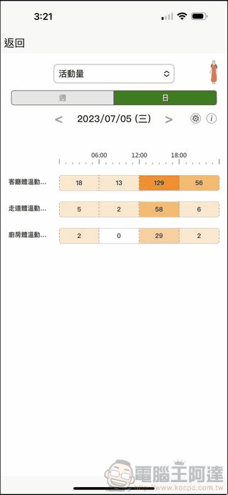 中保無限 家庭守護服務 - 34 中保無限 家庭守護服務 - 34