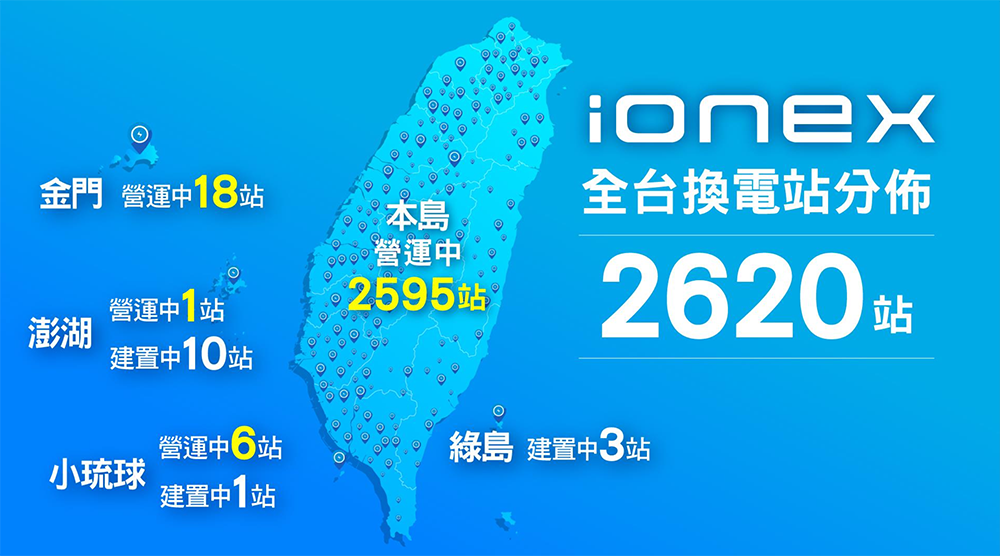 光陽 Ionex 挺你夏日歡樂出遊,還有「站站最出色」著色比賽參加就能領 Ionex 聯名乖乖! - 電腦王阿達 光陽 Ionex 挺你夏日歡樂出遊,還有「站站最出色」著色比賽參加就能領 Ionex 聯名乖乖! - 電腦王阿達
