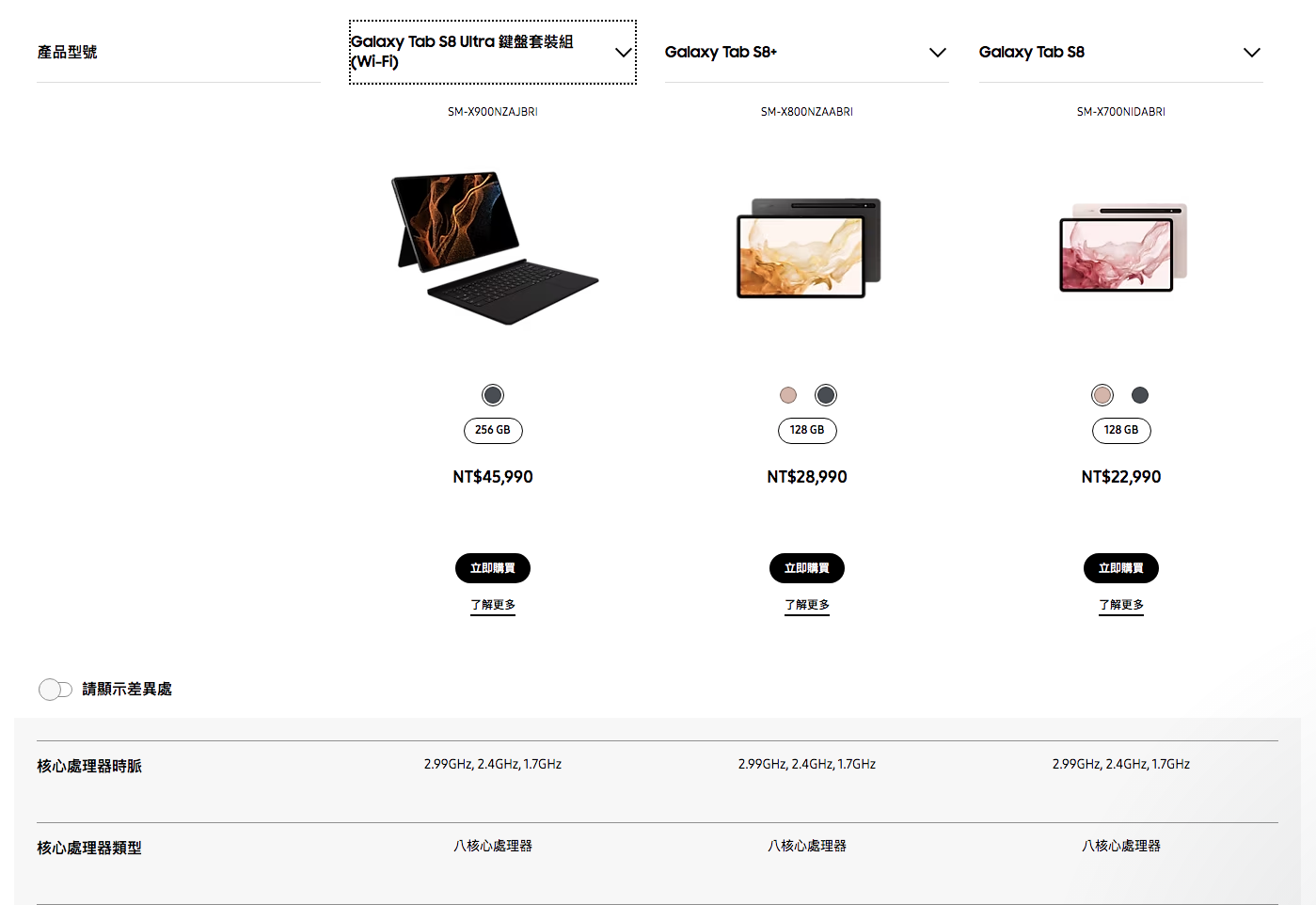 「誰會買三星的平板，都去買 iPad吧。」來自韓國網友的真實心聲 - 電腦王阿達