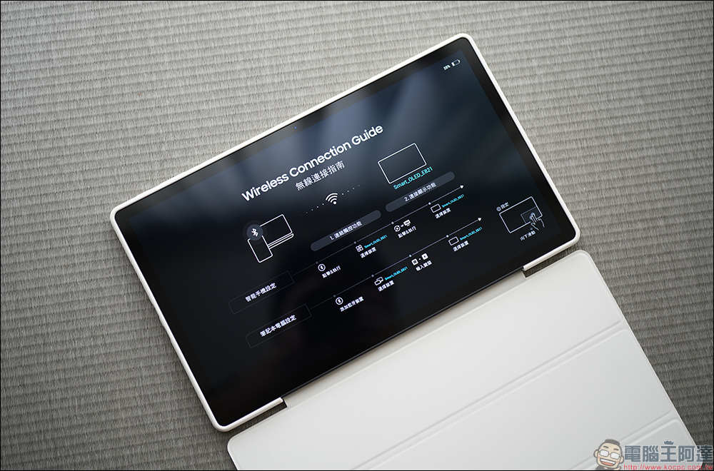Smart OLED Viewer 無線可攜式螢幕開箱|極致生動色彩,無線連接不受限的全新行動娛樂站 - 電腦王阿達 Smart OLED Viewer 無線可攜式螢幕開箱|極致生動色彩,無線連接不受限的全新行動娛樂站 - 電腦王阿達