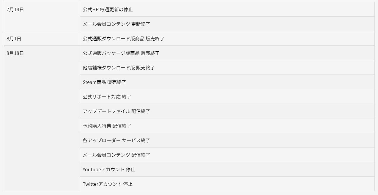 成人遊戲品牌「ILLUSION」結束營運 8月陸續停止商品銷售 - 電腦王阿達 成人遊戲品牌「ILLUSION」結束營運 8月陸續停止商品銷售 - 電腦王阿達
