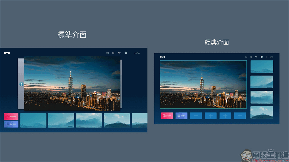 Warpple LS3 智慧投影機開箱|首款升級最新 OVO TV OS 5,專為年輕族群打造的全方位高 CP 值投影機 - 電腦王阿達 Warpple LS3 智慧投影機開箱|首款升級最新 OVO TV OS 5,專為年輕族群打造的全方位高 CP 值投影機 - 電腦王阿達
