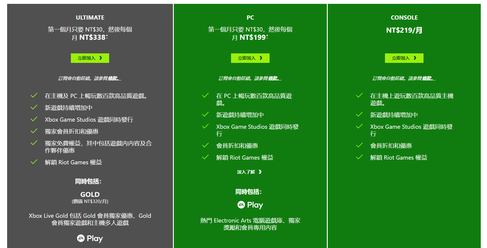 「Xbox Live Gold」將轉換為「Xbox Game Pass Core」提升遊戲庫可玩內容 - 電腦王阿達