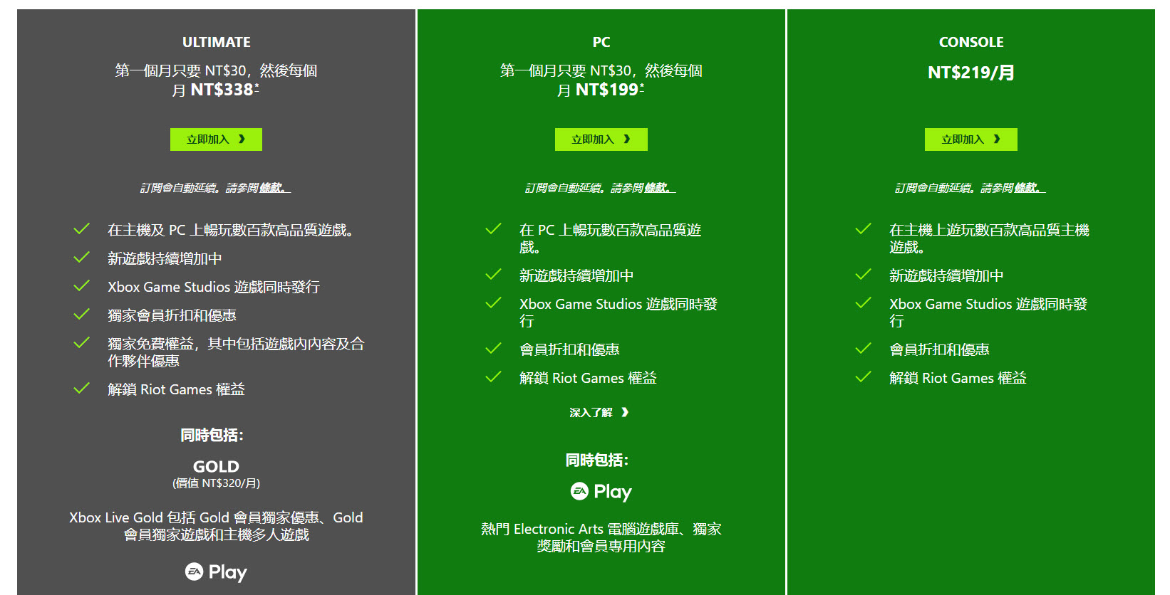 「Xbox Live Gold」將轉換為「Xbox Game Pass Core」提升遊戲庫可玩內容 - 電腦王阿達 「Xbox Live Gold」將轉換為「Xbox Game Pass Core」提升遊戲庫可玩內容 - 電腦王阿達
