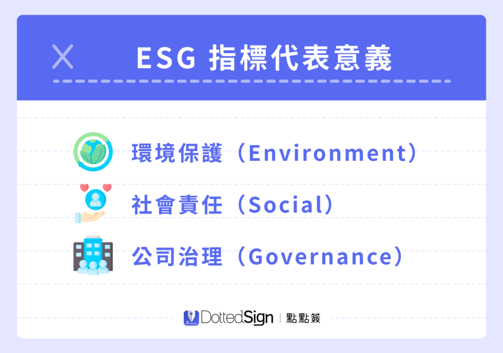 HTC宣布完成首份氣候相關財務揭露報告:為永續地球承擔責任 - 電腦王阿達 HTC宣布完成首份氣候相關財務揭露報告:為永續地球承擔責任 - 電腦王阿達