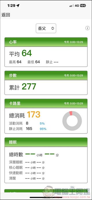 中保無限+ 家庭守護服務:讓您全方位掌握故鄉獨居長輩健康狀況,還有專人協助查看 - 電腦王阿達 中保無限+ 家庭守護服務:讓您全方位掌握故鄉獨居長輩健康狀況,還有專人協助查看 - 電腦王阿達