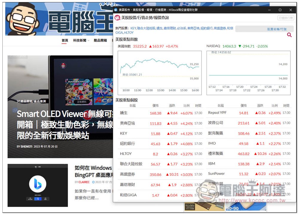 「獨立視窗」擴充功能,可指定網頁中任一區域畫面,顯示在獨立的彈出視窗中 - 電腦王阿達 「獨立視窗」擴充功能,可指定網頁中任一區域畫面,顯示在獨立的彈出視窗中 - 電腦王阿達