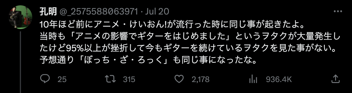 «孤獨搖滾!»帶來的吉他熱潮退燒,日本出現大量吉他拋售潮 - 電腦王阿達 «孤獨搖滾!»帶來的吉他熱潮退燒,日本出現大量吉他拋售潮 - 電腦王阿達