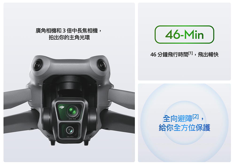 DJI Air 3 空拍機登場:新增 3x 長鏡頭,全向避障+46 分鐘續航都直逼高階機型 - 電腦王阿達 DJI Air 3 空拍機登場:新增 3x 長鏡頭,全向避障+46 分鐘續航都直逼高階機型 - 電腦王阿達