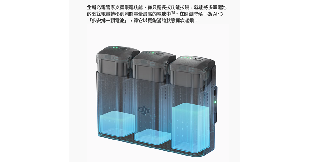 DJI Air 3 空拍機登場:新增 3x 長鏡頭,全向避障+46 分鐘續航都直逼高階機型 - 電腦王阿達 DJI Air 3 空拍機登場:新增 3x 長鏡頭,全向避障+46 分鐘續航都直逼高階機型 - 電腦王阿達