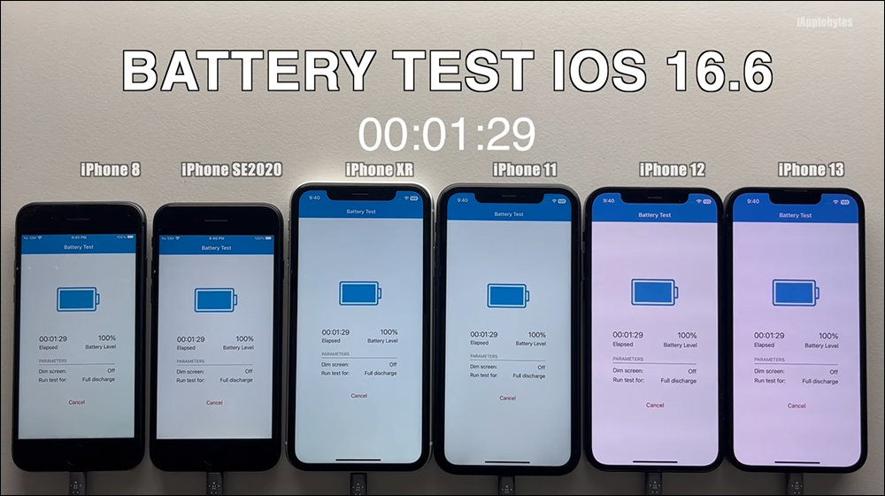 iOS 16.6 更新釋出,續航測試影片出爐!這幾款 iPhone 耗電情況明顯增加 - 電腦王阿達 iOS 16.6 更新釋出,續航測試影片出爐!這幾款 iPhone 耗電情況明顯增加 - 電腦王阿達