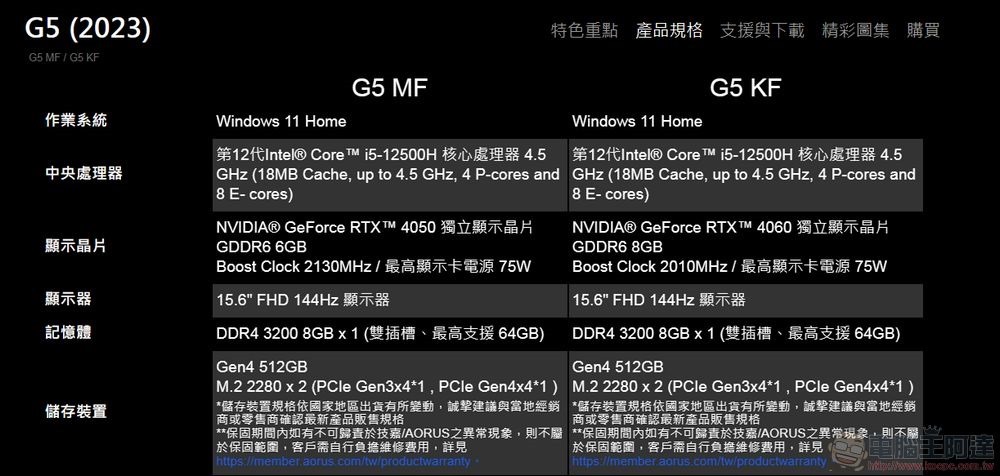 GIGABYTE 技嘉 G5 KF-E3TW333SH  (20)