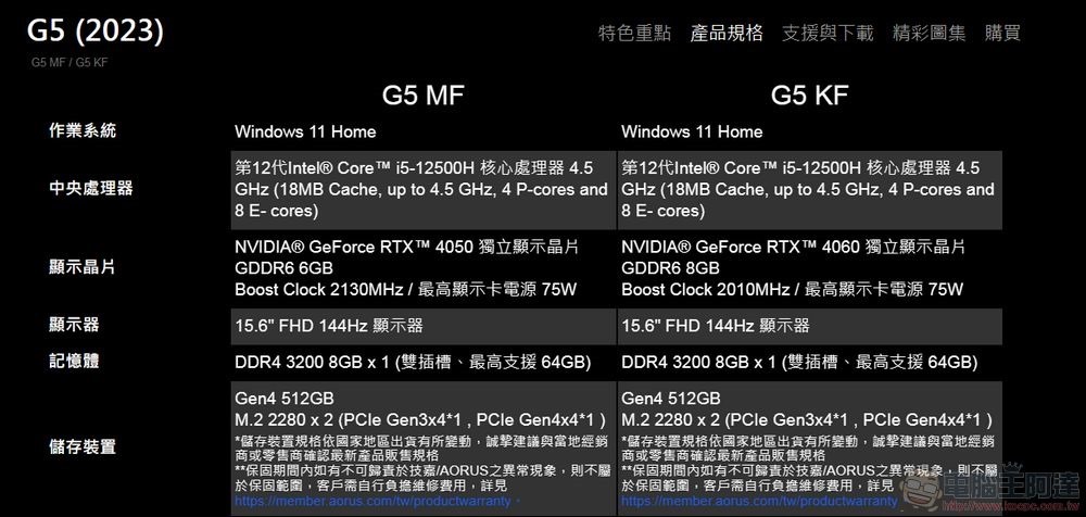 GIGABYTE 技嘉 G5 KF-E3TW333SH (20) GIGABYTE 技嘉 G5 KF-E3TW333SH (20)