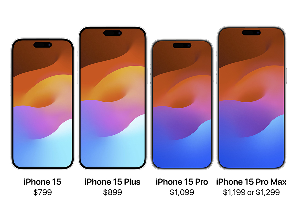 再有分析師預測 iPhone 15 系列售價，預測 iPhone 15 Pro Max 可能漲價 200 美元 - 電腦王阿達