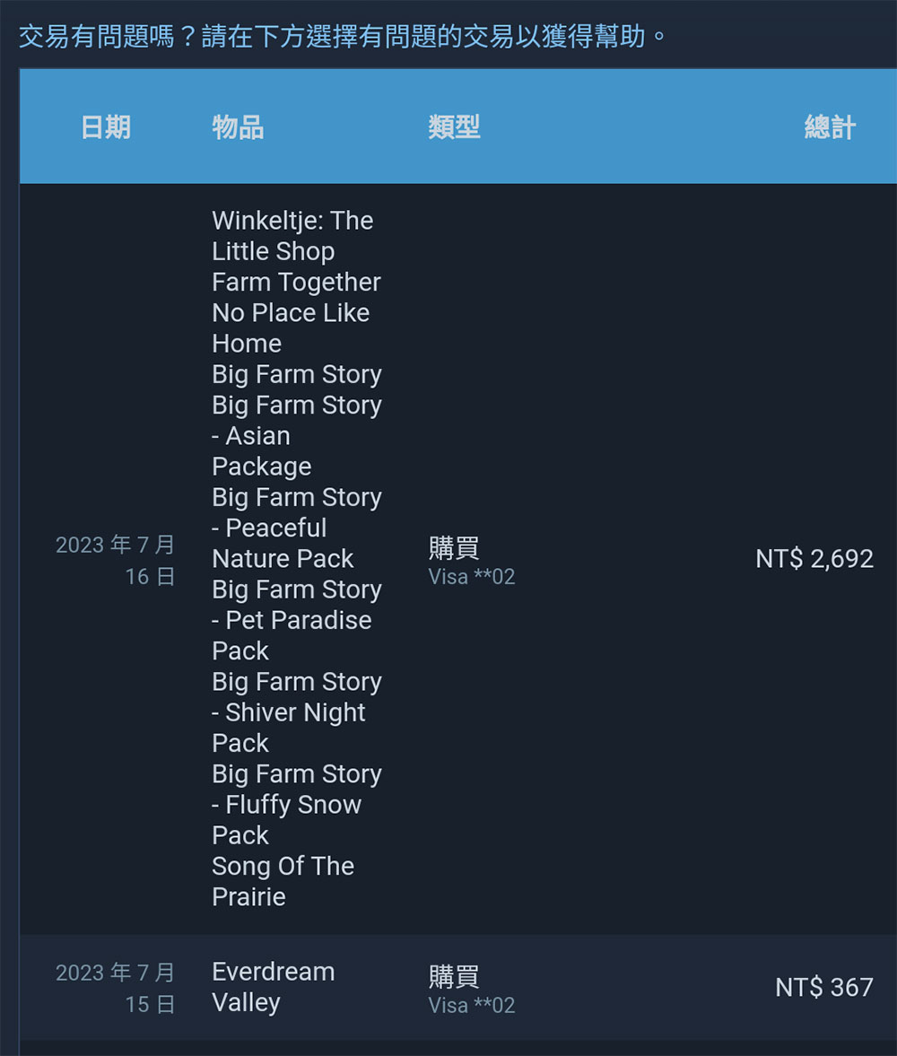 如何查看你的 Steam 購買歷史記錄?如何查閱自己在 Steam 上的總消費額? - 電腦王阿達 如何查看你的 Steam 購買歷史記錄?如何查閱自己在 Steam 上的總消費額? - 電腦王阿達