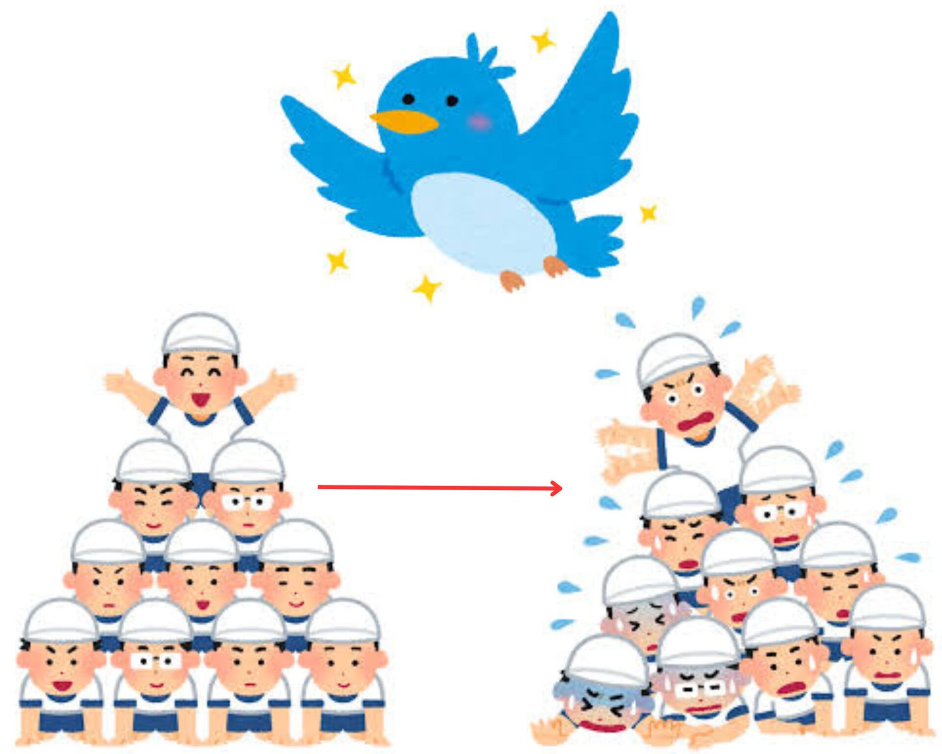 Twitter 前產品主管發聲分析推特目前混亂狀況與未來發展可能性 - 電腦王阿達 Twitter 前產品主管發聲分析推特目前混亂狀況與未來發展可能性 - 電腦王阿達