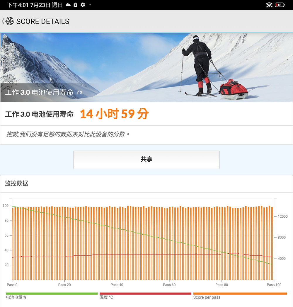 超搶手!小米 Xiaomi Pad 6 開箱體驗、操作教學:一機包辦全需求 萬元出頭賣到缺貨 - 電腦王阿達 超搶手!小米 Xiaomi Pad 6 開箱體驗、操作教學:一機包辦全需求 萬元出頭賣到缺貨 - 電腦王阿達