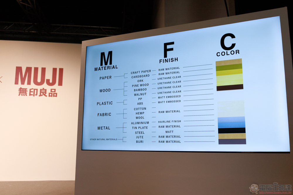 讓深澤直人也「Wow」的 Gogoro,攜手 MUJI 無印良品 推最「原色」的 VIVA 聯名車款與滿滿風格配件 - 電腦王阿達 讓深澤直人也「Wow」的 Gogoro,攜手 MUJI 無印良品 推最「原色」的 VIVA 聯名車款與滿滿風格配件 - 電腦王阿達