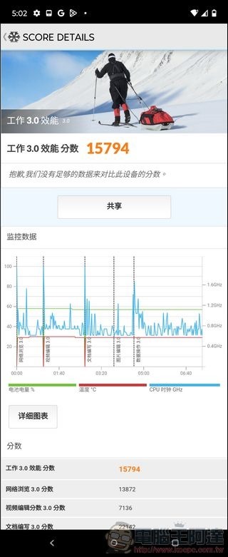 Motorola razr 40 Ultra 效能 - 04 Motorola razr 40 Ultra 效能 - 04