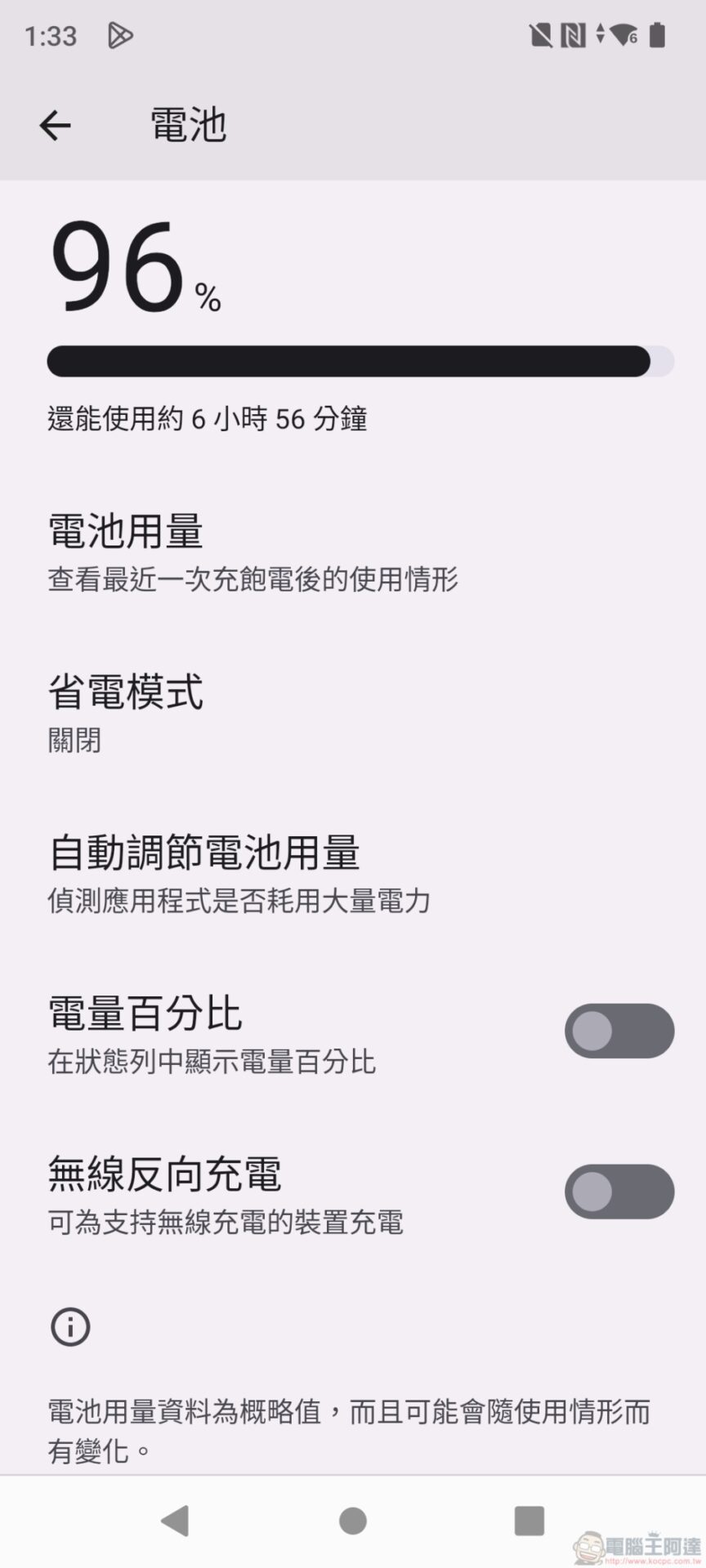 HTC U23 開箱評測:亮眼活力新色登場、全方位實用配備、拍照有感升級實惠新選擇 - 電腦王阿達 HTC U23 開箱評測:亮眼活力新色登場、全方位實用配備、拍照有感升級實惠新選擇 - 電腦王阿達