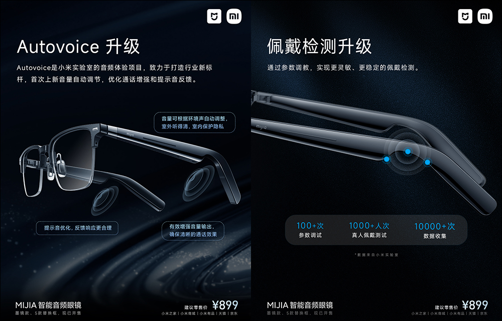 小米米家智慧音頻眼鏡推出百搭墨鏡款,並迎來 OTA 更新提升使用體驗, 5 款鏡框自由拆換 - 電腦王阿達 小米米家智慧音頻眼鏡推出百搭墨鏡款,並迎來 OTA 更新提升使用體驗, 5 款鏡框自由拆換 - 電腦王阿達