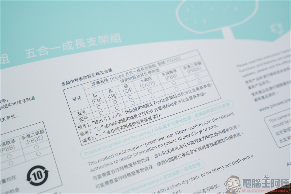 Pixsee Play AI智慧寶寶攝影機 & Pixsee Friends 互動玩具套組,家中最可靠的智慧寶寶管家,還可以當作寶寶的智慧回憶錄 - 電腦王阿達 Pixsee Play AI智慧寶寶攝影機 & Pixsee Friends 互動玩具套組,家中最可靠的智慧寶寶管家,還可以當作寶寶的智慧回憶錄 - 電腦王阿達