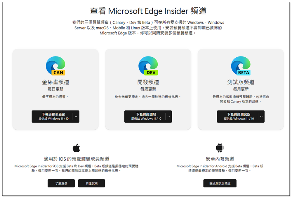 外媒發現 Microsoft Edge 正在測試一項奇特功能,自動截圖你曾經訪問過的網站 - 電腦王阿達 外媒發現 Microsoft Edge 正在測試一項奇特功能,自動截圖你曾經訪問過的網站 - 電腦王阿達