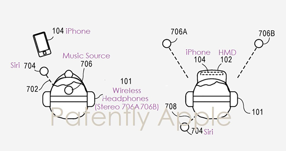 親民款 Apple Vision Pro 專利曝光?直接把 iPhone 塞進頭戴裝置裡(咦?有點耳熟?) - 電腦王阿達 親民款 Apple Vision Pro 專利曝光?直接把 iPhone 塞進頭戴裝置裡(咦?有點耳熟?) - 電腦王阿達