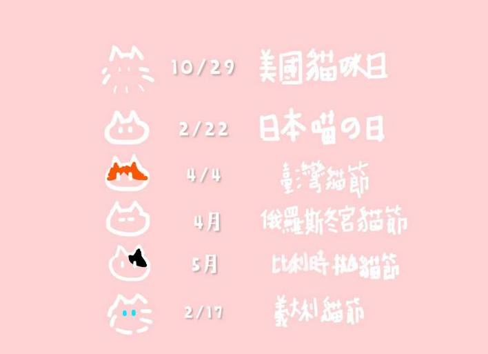 一年一度的8/8國際貓咪日,快來看看大家可愛的祝福 - 電腦王阿達 一年一度的8/8國際貓咪日,快來看看大家可愛的祝福 - 電腦王阿達
