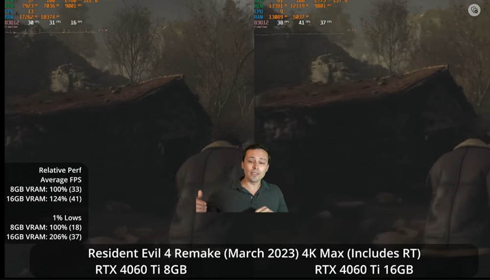 國外 YouTuber 用實測解釋 2023 年買顯示卡,為何你不該挑 8GB VRAM - 電腦王阿達 國外 YouTuber 用實測解釋 2023 年買顯示卡,為何你不該挑 8GB VRAM - 電腦王阿達
