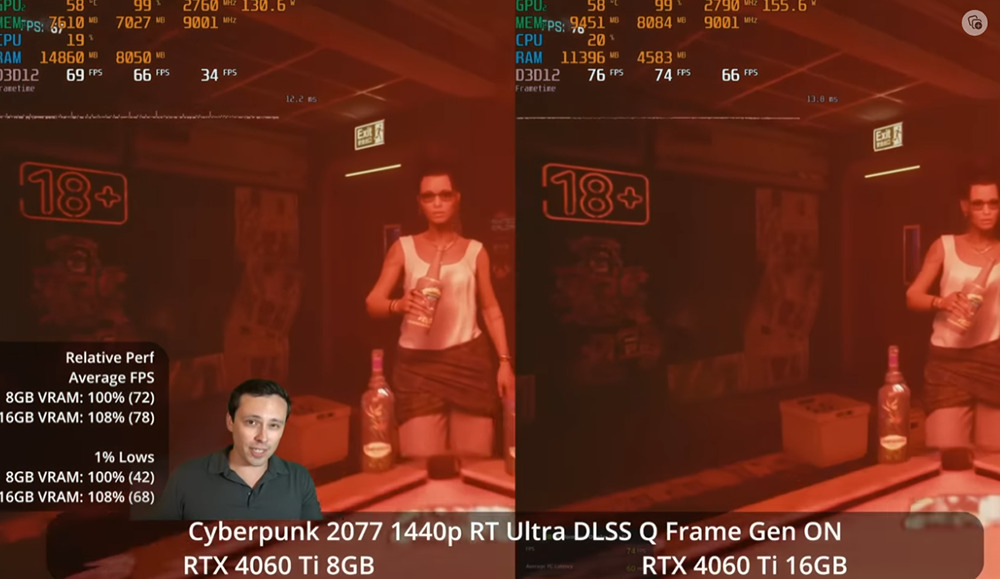 國外 YouTuber 用實測解釋 2023 年買顯示卡,為何你不該挑 8GB VRAM - 電腦王阿達 國外 YouTuber 用實測解釋 2023 年買顯示卡,為何你不該挑 8GB VRAM - 電腦王阿達
