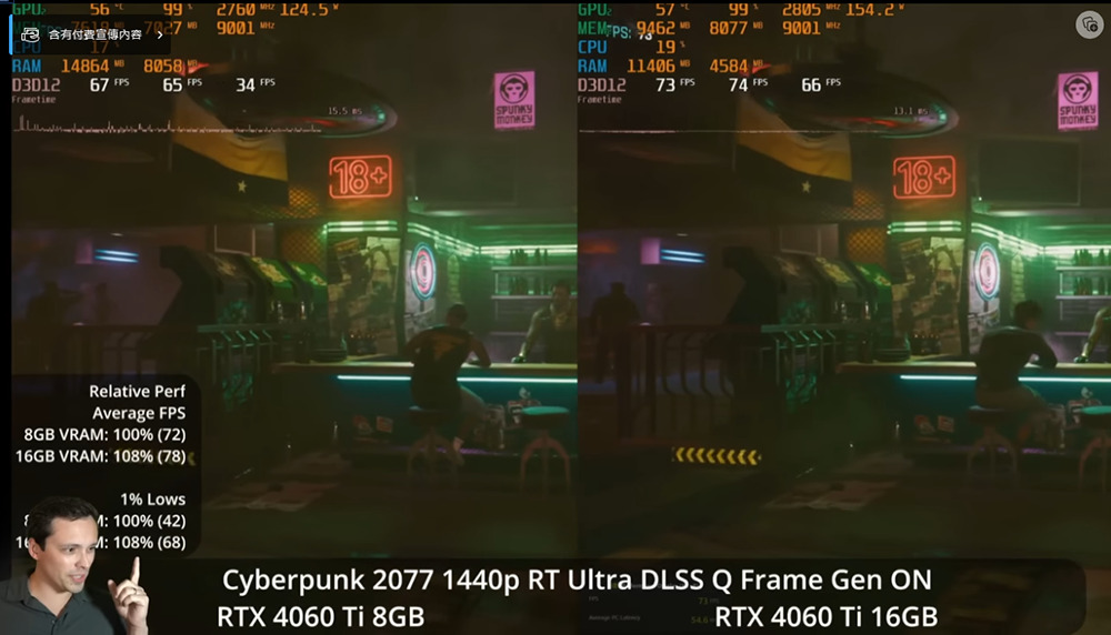 國外 YouTuber 用實測解釋 2023 年買顯示卡,為何你不該挑 8GB VRAM - 電腦王阿達 國外 YouTuber 用實測解釋 2023 年買顯示卡,為何你不該挑 8GB VRAM - 電腦王阿達