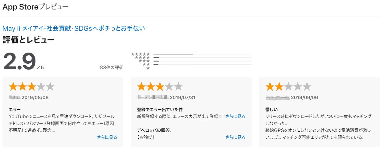 日本推出使用手機就可以幫助他人或尋求幫助的May ii,出門在外不敢開口的人快進來看看 - 電腦王阿達 日本推出使用手機就可以幫助他人或尋求幫助的May ii,出門在外不敢開口的人快進來看看 - 電腦王阿達