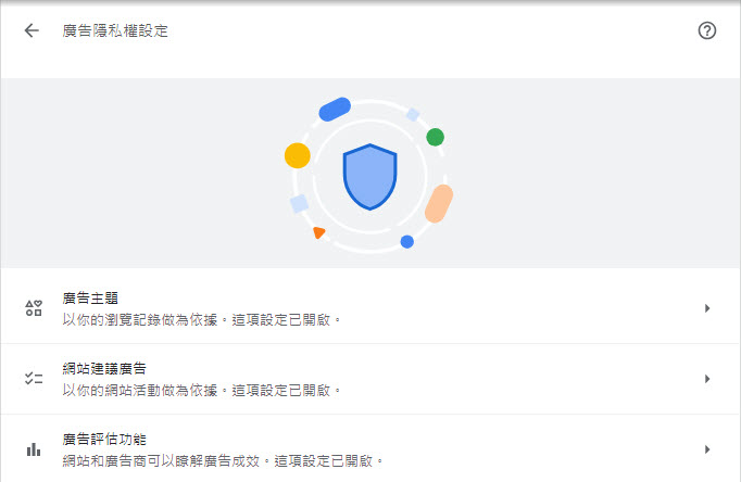 Chrome將推出加強型廣告隱私權設定 強調更能掌控自己看到的廣告 - 電腦王阿達 Chrome將推出加強型廣告隱私權設定 強調更能掌控自己看到的廣告 - 電腦王阿達