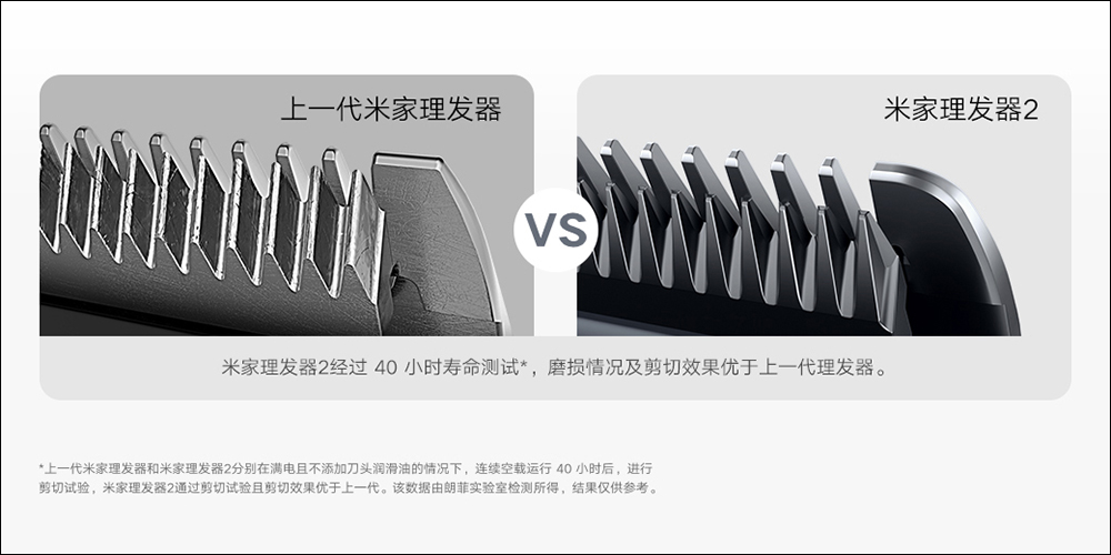 小米推出「米家理髮器2」,刀頭更鋒利、理髮長度更精確 - 電腦王阿達 小米推出「米家理髮器2」,刀頭更鋒利、理髮長度更精確 - 電腦王阿達