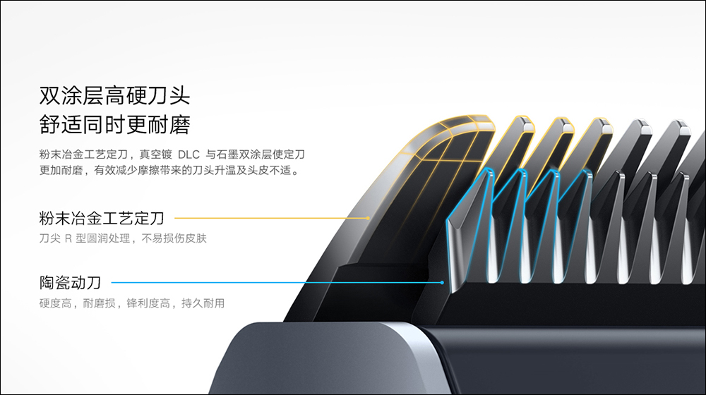 小米推出「米家理髮器2」,刀頭更鋒利、理髮長度更精確 - 電腦王阿達 小米推出「米家理髮器2」,刀頭更鋒利、理髮長度更精確 - 電腦王阿達
