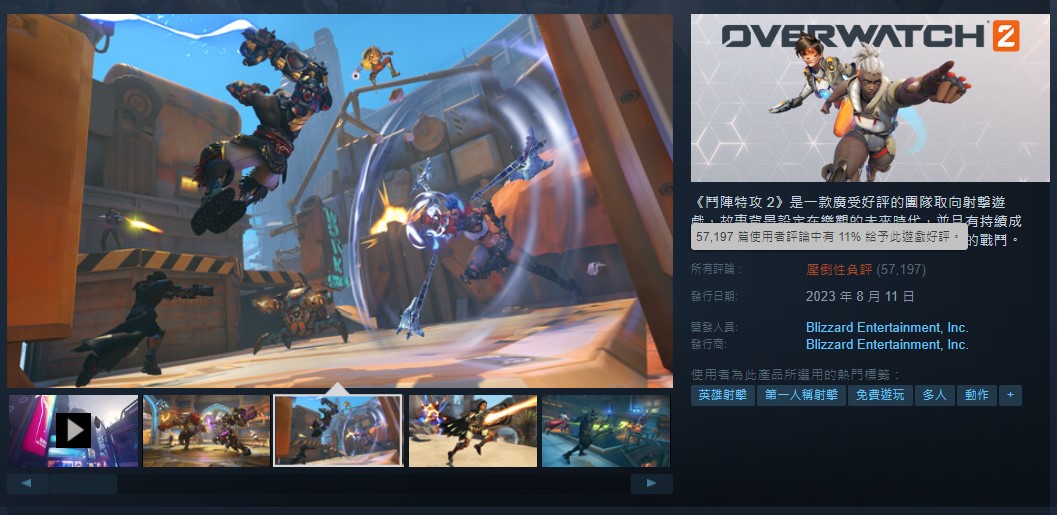 《鬥陣特攻 2》登上 Steam 平台後成為有史以來評價最低的遊戲 - 電腦王阿達 《鬥陣特攻 2》登上 Steam 平台後成為有史以來評價最低的遊戲 - 電腦王阿達