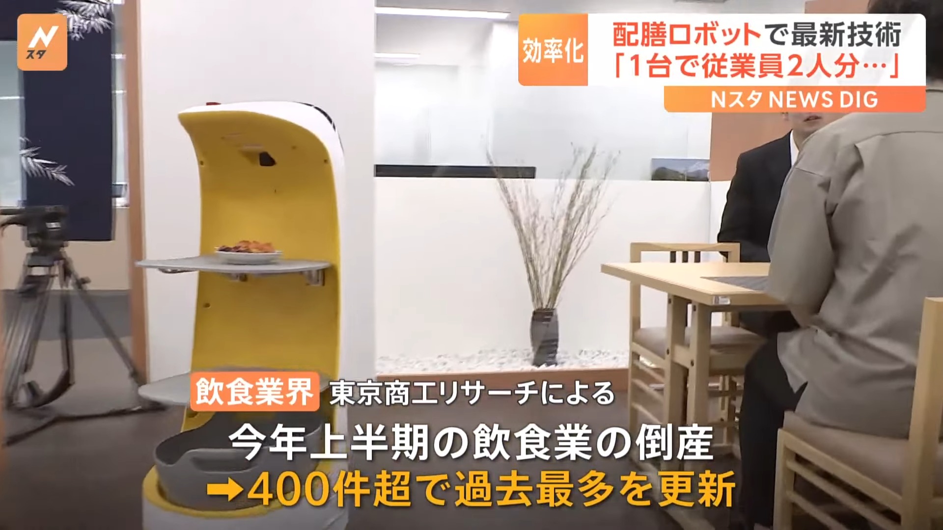 拯救人手短缺!全自動送餐機器人再進化,解救餐飲業倒閉危機! - 電腦王阿達 拯救人手短缺!全自動送餐機器人再進化,解救餐飲業倒閉危機! - 電腦王阿達